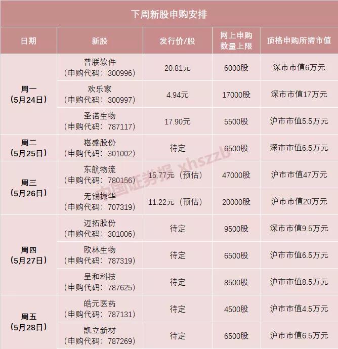 每经21点丨安徽一动物园饲养员遭老虎攻击死亡；第三届“西洽会”签约总额逾3500亿元；加密货币继续下行，比特币日内大跌超10%